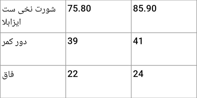 ست شورت و سوتین پرسی فنردار ایزابلا