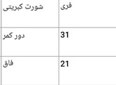 ست کبریتی لیزری