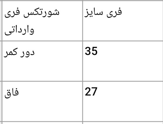 شورتکس وارداتی